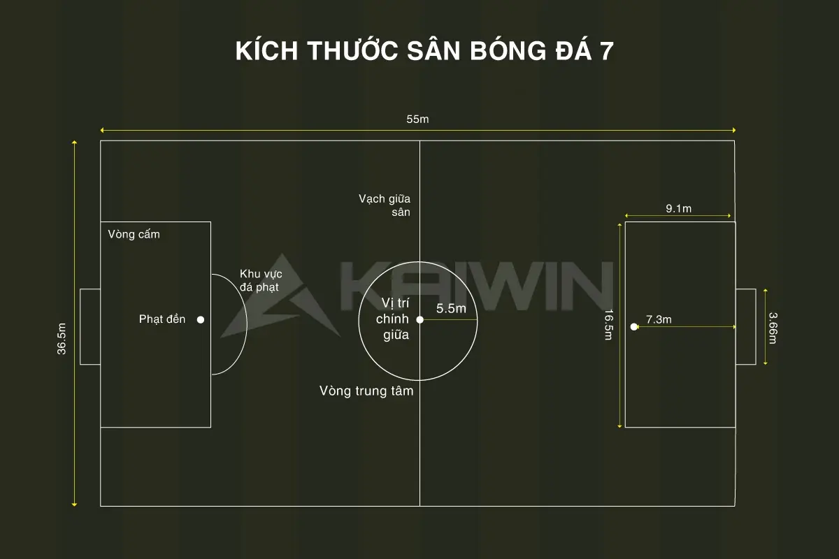 kich-thuoc-khung-thanh-bong-da-2-1