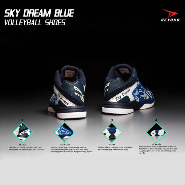 sky-dream-blue-4-min